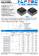 URB2412YMD-10WR3  10W，超寬壓輸入，隔離穩(wěn)壓單路/雙路輸出