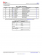 TMP117AIDRVR   48 位 EEPROM、可替代 PT100/PT1000 RTD 的 0.1°C 數字溫度傳感器