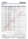 IP5318A  4.8A 充電、18W 放電、集成輸入輸出快充功能移動(dòng)電源 SOC