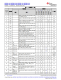 MSPM0L1306TRHBR   具有 64KB 閃存、4KB SRAM、12 位 ADC、比較器和 OPA 的 32MHz Arm? Cortex?-M0+ MCU