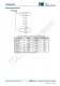 TMI6030C-15  300mA、低IQ、高PSRR LDO穩(wěn)壓器，SOT23封裝