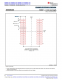 MSPM0L1306TRHBR   具有 64KB 閃存、4KB SRAM、12 位 ADC、比較器和 OPA 的 32MHz Arm? Cortex?-M0+ MCU