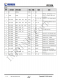 IP2326  支持 15W 快充的 2 節(jié)/3 節(jié)串聯(lián)鋰電池升壓充電 IC