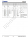 IP2325_1A  5V 輸入雙節串聯鋰電池升壓充電 IC