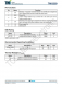 TMI3359  1.5MHz、30V、1.2A FPWM同步降壓型轉換器