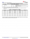 TMP117AIDRVR   48 位 EEPROM、可替代 PT100/PT1000 RTD 的 0.1°C 數字溫度傳感器