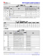 MSPM0L1306TRHBR   具有 64KB 閃存、4KB SRAM、12 位 ADC、比較器和 OPA 的 32MHz Arm? Cortex?-M0+ MCU
