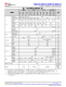 MSPM0L1306TRHBR   具有 64KB 閃存、4KB SRAM、12 位 ADC、比較器和 OPA 的 32MHz Arm? Cortex?-M0+ MCU