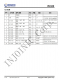 IP2320  5V 輸入雙節串聯鋰電池升壓充電 IC
