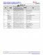 MSPM0L1306TRHBR   具有 64KB 閃存、4KB SRAM、12 位 ADC、比較器和 OPA 的 32MHz Arm? Cortex?-M0+ MCU