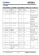 IP6518C_NEW  最大輸出 45W，集成 Type-C PD 輸出和各種快充輸出協議