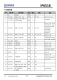 IP6518_NEW  最大輸出 45W，集成 Type-C PD 輸出和各種快充輸出協議