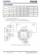 IP6538  集成雙口Type-C PD3.0(PPS)等14種快充協議的輸出SOC IC