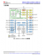 MSPM0L1306TRHBR   具有 64KB 閃存、4KB SRAM、12 位 ADC、比較器和 OPA 的 32MHz Arm? Cortex?-M0+ MCU