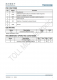 TMI2283QE  寬輸入范圍降壓同步 DC/DC轉換器