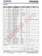 IP5318A  4.8A 充電、18W 放電、集成輸入輸出快充功能移動(dòng)電源 SOC