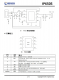 IP6505  最大輸出 24W，集成各種快充輸出協議