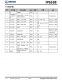 IP6538  集成雙口Type-C PD3.0(PPS)等14種快充協議的輸出SOC IC