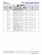 MSPM0L1306TRHBR   具有 64KB 閃存、4KB SRAM、12 位 ADC、比較器和 OPA 的 32MHz Arm? Cortex?-M0+ MCU