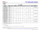 MSPM0L1306TRHBR   具有 64KB 閃存、4KB SRAM、12 位 ADC、比較器和 OPA 的 32MHz Arm? Cortex?-M0+ MCU