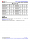 MSPM0L1306TRHBR   具有 64KB 閃存、4KB SRAM、12 位 ADC、比較器和 OPA 的 32MHz Arm? Cortex?-M0+ MCU