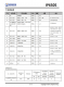 IP6505  最大輸出 24W，集成各種快充輸出協議