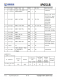 IP6518  最大輸出 45W，集成 Type-C PD 輸出和各種快充輸出協(xié)議
