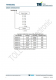 TMI6030C-12   300mA、低IQ、高PSRR LDO穩壓器，SOT23封裝