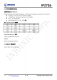 IP2716  集成 USB TYPE-C PD3.0、QC3.0/2.0/MTK 高壓快充協議的電源管理 SOC