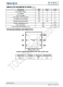 TMI3101D  2.3MHz、6V、1.0A同步降壓型 轉爐