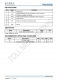 TMI2283QE  寬輸入范圍降壓同步 DC/DC轉換器