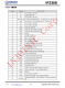 IP2368  支持 PD3.0 等多種快充輸入輸出協議、支持 2~6 節串聯電芯 集成升降壓驅動