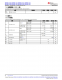 MSPM0L1306TRHBR   具有 64KB 閃存、4KB SRAM、12 位 ADC、比較器和 OPA 的 32MHz Arm? Cortex?-M0+ MCU
