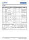 IP6523S  3.4A 輸齣降壓轉(zhuǎn)換器，帶 DCP 協(xié)議