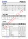IP5318A  4.8A 充電、18W 放電、集成輸入輸出快充功能移動(dòng)電源 SOC