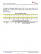 TMP117AIDRVR   48 位 EEPROM、可替代 PT100/PT1000 RTD 的 0.1°C 數字溫度傳感器