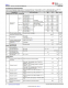 TMP117AIDRVR   48 位 EEPROM、可替代 PT100/PT1000 RTD 的 0.1°C 數字溫度傳感器
