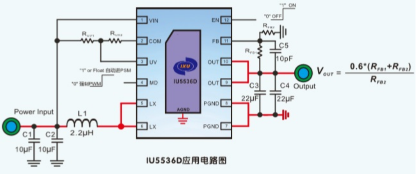 IU5536D-1 IU5536D是具有0.5V超低輸入電壓高效率同步升壓轉 換器,能在3.6V輸入5V輸出下,提供高達3A的輸出電流。