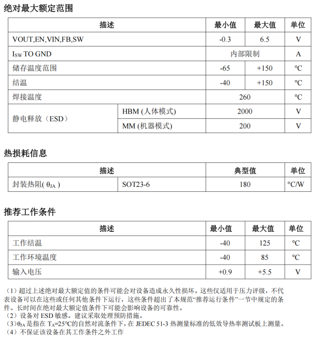 PS2116-1 PS2116 1μA超低靜態電流同步升壓變換器 替代TLV61070
