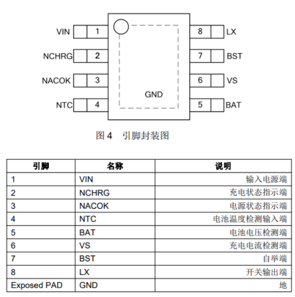 輸入9V一24V充兩節鋰電池串8.70V,2A充電PS6077