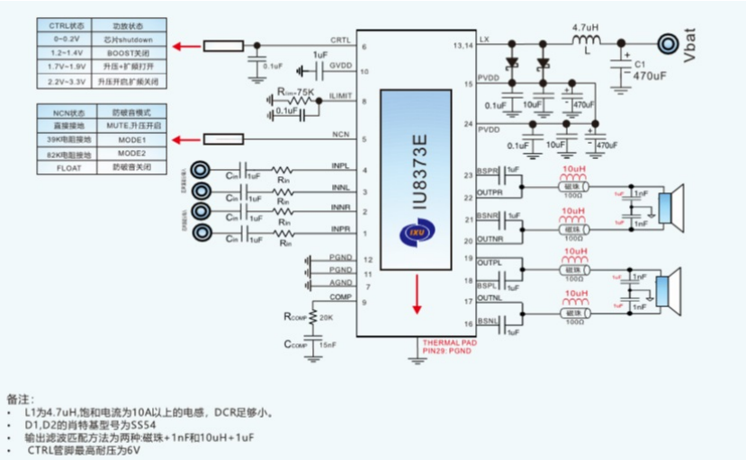 IU8373-1 IU8373(兩節(jié)鋰電8.4V供電內(nèi)置升壓20W立體聲D類功放IC)