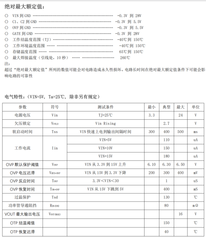 PS40036 PS40036 過壓保護芯片