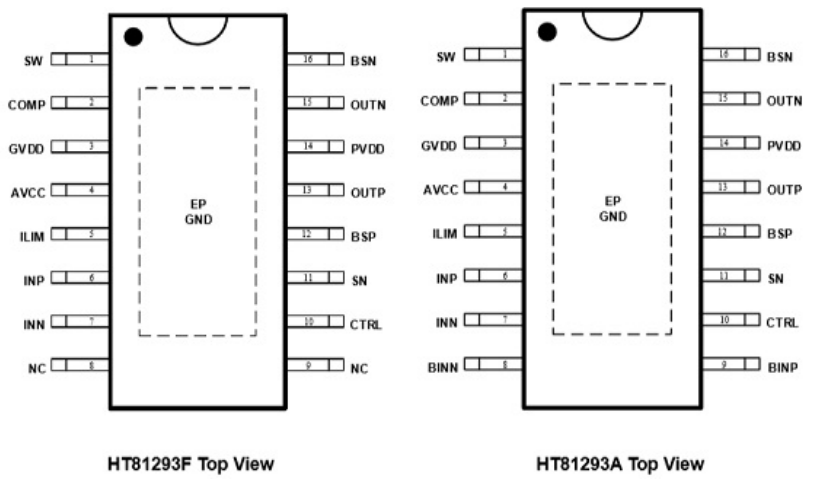 HT81293-1 HT81293(單節(jié)雙節(jié)鋰電供電內(nèi)置自適應(yīng)動(dòng)態(tài)升壓20W單聲道D類功放IC