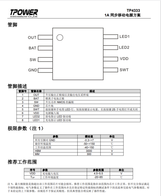 TP4333 TP4333同步升壓放電效率高達(dá)93%支持涓流模式原裝