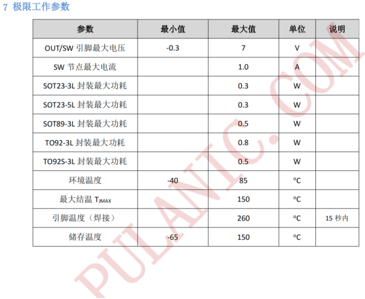 PL2304-1 PL2304 低功耗高效率升壓DC-DC轉換器:便攜干電池設備理想之選產品概述