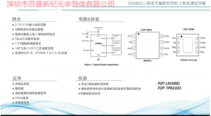 SGM822-具有可編程時序的3軌電源定序器????PIN?TI?PIN?LM3881/TPK1031