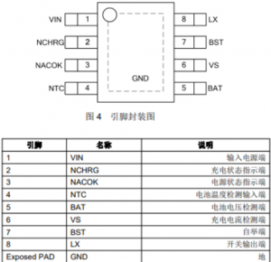 輸入9V一24V充兩節鋰電池串8.40V,2A充電PS6075,