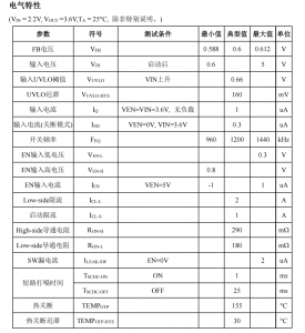 PS2116 1μA超低靜態電流同步升壓變換器 替代TLV61070