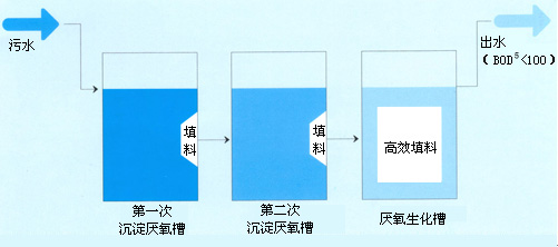 è¾»ï¿½ã の掲示板投稿写真＆画像